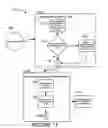 Fig. 12 - SYSTEM AND METHOD FOR ASSESSING STUDENT PROGRESS AND DELIVERING APPROPRIATE CONTENT