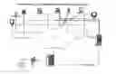 Fig. 01 - Multi-modal learning system, apparatus, and method