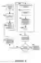 Fig. 04 - System and method for adapting lessons to student needs