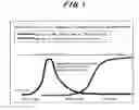 Fig. 02 - Diagnostic method for paratuberculosis