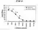 Fig. 06 - Diagnostic method for paratuberculosis