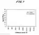 Fig. 08 - Diagnostic method for paratuberculosis
