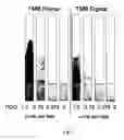 Fig. 06 - Test strip for lateral flow assays