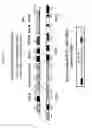 Fig. 04 - PUFA polyketide synthase systems and uses thereof