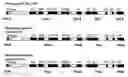 Fig. 01 - PUFA polyketide synthase systems and uses thereof