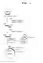 Fig. 02 - Process for Producing Optically Active Secondary Alcohol
