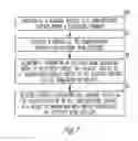 Fig. 02 - Electronic beam processing device and method using carbon nanotube emitter