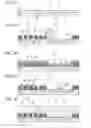 Fig. 04 - Method of manufacturing a semiconductor device