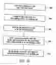 Fig. 30 - Apparatus and method for sequentially polishing and loading/unloading semiconductor wafers