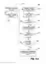 Fig. 08 - Apparatus for accessing a common database from a mobile device and a computing device