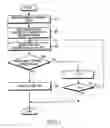 Fig. 02 - APPARATUS AND METHOD FOR SELECTING A CELL IN A MOBILE COMMUNICATION TERMINAL