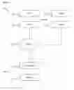 Fig. 02 - Systems and methods for multi-character online gaming