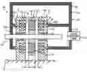 Fig. 01 - Axial gap type superconducting motor