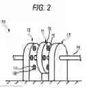 Fig. 03 - Axial gap type superconducting motor