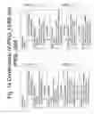 Fig. 15 - Unstructured recombinant polymers and uses thereof