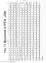 Fig. 16 - Unstructured recombinant polymers and uses thereof