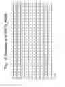 Fig. 17 - Unstructured recombinant polymers and uses thereof