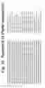 Fig. 36 - Unstructured recombinant polymers and uses thereof