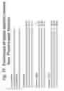 Fig. 38 - Unstructured recombinant polymers and uses thereof