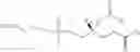 Fig. 07 - Particles for inhalation having sustained release properties