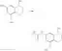 Fig. 197 - α2C adrenoreceptor agonists