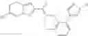 Fig. 366 - Substituted pyrazolo[1,5-A]pyrimidines as metabotropic glutamate receptor modulators