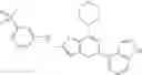 Fig. 294 - Phosphoinositide 3-kinase inhibitor compounds and methods of use