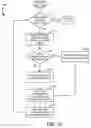 Fig. 21 - SYSTEMS AND METHODS FOR CALIBRATION OF HEART SOUNDS