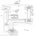 Fig. 01 - Method and system for controlling renting of rental articles