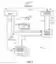 Fig. 02 - Method and system for controlling renting of rental articles