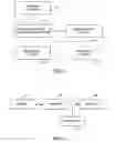 Fig. 04 - Method and system for controlling renting of rental articles