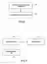 Fig. 07 - Method and system for controlling renting of rental articles