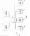 Fig. 02 - SYSTEMS AND METHODS FOR IMPLEMENTING FINANCIAL TRANSACTIONS