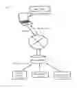 Fig. 02 - Sense database