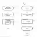 Fig. 02 - Method for creating a disambiguation database