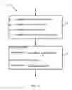 Fig. 09 - Method for creating a disambiguation database