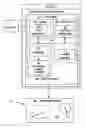 Fig. 01 - Device and method for extracting information from a database, and associated products