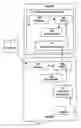 Fig. 04 - Device and method for extracting information from a database, and associated products