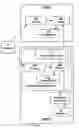 Fig. 05 - Device and method for extracting information from a database, and associated products
