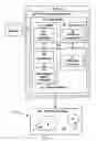 Fig. 10 - Device and method for extracting information from a database, and associated products