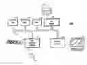 Fig. 01 - IDENTIFICATION OF A CAUSE OF AN ALLOCATION FAILURE IN A JAVA VIRTUAL MACHINE