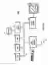 Fig. 02 - IDENTIFICATION OF A CAUSE OF AN ALLOCATION FAILURE IN A JAVA VIRTUAL MACHINE