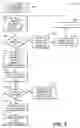 Fig. 07 - File transfer