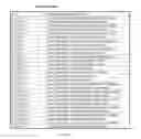 Fig. 167 - Method and Apparatus for Performing Group Floating-Point Operations