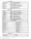 Fig. 197 - Method and Apparatus for Performing Group Floating-Point Operations