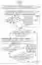 Fig. 01 - Embedded system and boot code auto-copy method thereof