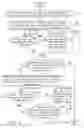 Fig. 04 - Embedded system and boot code auto-copy method thereof