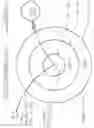 Fig. 04 - Target ball game