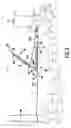 Fig. 06 - Multiple use vehicle accessory