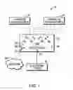 Fig. 02 - Uninterruptible power supply